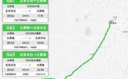 石家庄到山西要多久？