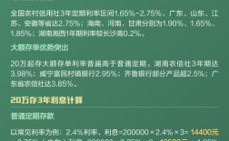 2025山西农信社招聘何时启动？