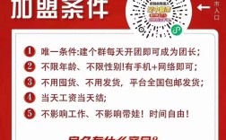 0元加盟真能赚钱？背后有无套路？