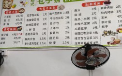 开早餐店要投多少钱？