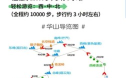 华山西峰到东峰步行要多久？