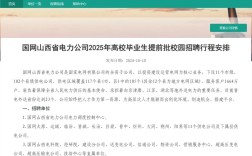 2025山西电网招聘何时开始？要求有哪些？