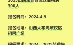 2025年山西音乐招聘