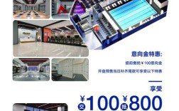 健身房投资方案怎么写？关键步骤有哪些？