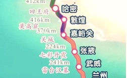 乌鲁木齐回山西最佳路线怎么选？