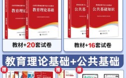 山西教师考试公共理论考什么？