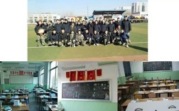 山西交通技师学院分配方案是什么？