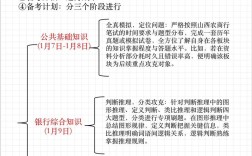 2025山西农商行招聘何时开始？