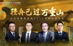 2025投资项目论坛，哪些项目值得投？