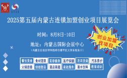 2025年加盟项目怎么选？投资风险和收益如何？