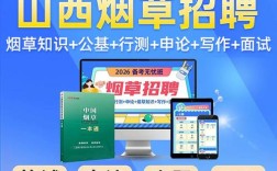 山西昆明烟草公司招聘有何要求？