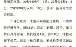 山西2025军转干考试何时开始报名？
