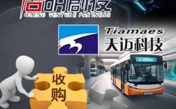 投资新的低金额创业商机