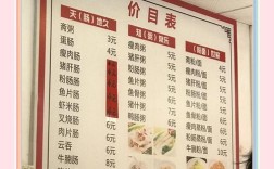 开家早餐店，大概要投多少钱？