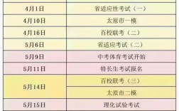 山西2025补录何时开始？