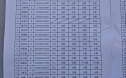 2025山西联考查分几时出？