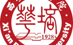 山西省毕业生就业指导中心有何作用？