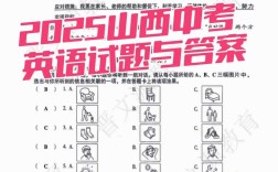 2025山西特岗英语考什么？