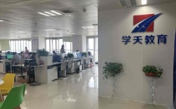 山西银行考试培训机构哪家好？