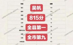 2025山西长治会考成绩几时查？怎么查？