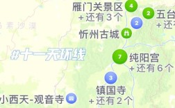 北京到山西景点路线怎么规划最合理？