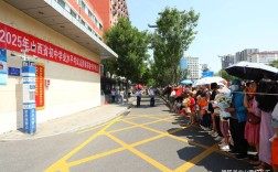 2025国考山西考场有何新变化？