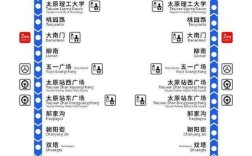 山西路地铁怎么坐？