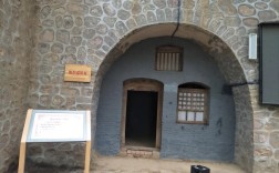 山西运城绛县邮编是多少？