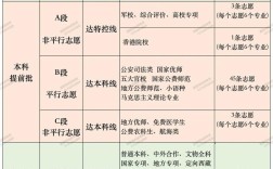 山西2025公考报名何时开始？