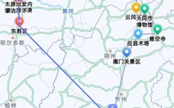 从山西到内蒙古自驾游