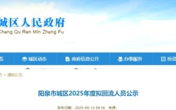 山西阳泉感染2025，疫情源头何在？