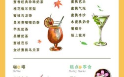 投资饮品店大概多少钱