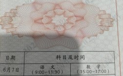 2025山西准考证何时打印？