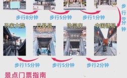 平遥古城有哪些必打卡景点？