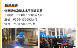 2025山西特钢招聘何时启动？岗位要求有哪些？