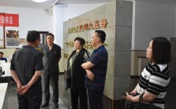 山西省忻府区邮编是多少？