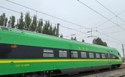 青岛到长治火车怎么坐？