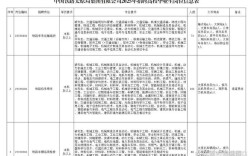 2025山西铁路招聘何时启动？有何具体要求？