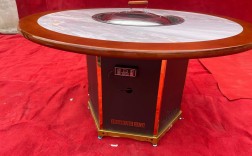 铁锅炖灶台投资要花多少钱？