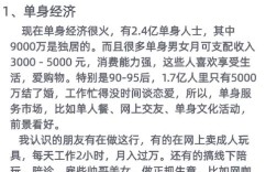 2025年投资什么最赚钱？