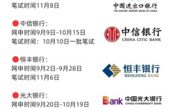 山西银行招聘何时开始？