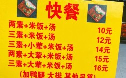 开家快餐店，投资要多少？