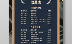 汽车美容店加盟投资到底要多少钱？