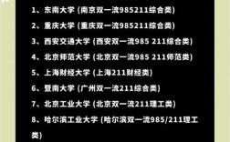 长治考研资料诈骗，如何防范？