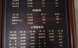 开足疗店加盟，投资到底要多少？