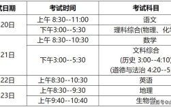 山西省2025省考时间