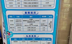 小型水乐园投资究竟要花多少钱？