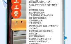 开家具厂到底要投多少钱？