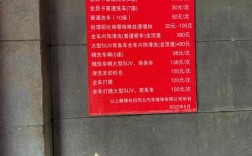 开洗车店投资多少？成本构成有哪些？