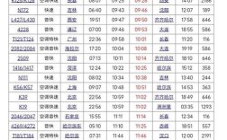 大连至鞍山西高铁时刻表最新版何时出？